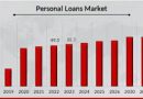 Recent News Within the Personal Loan Industry